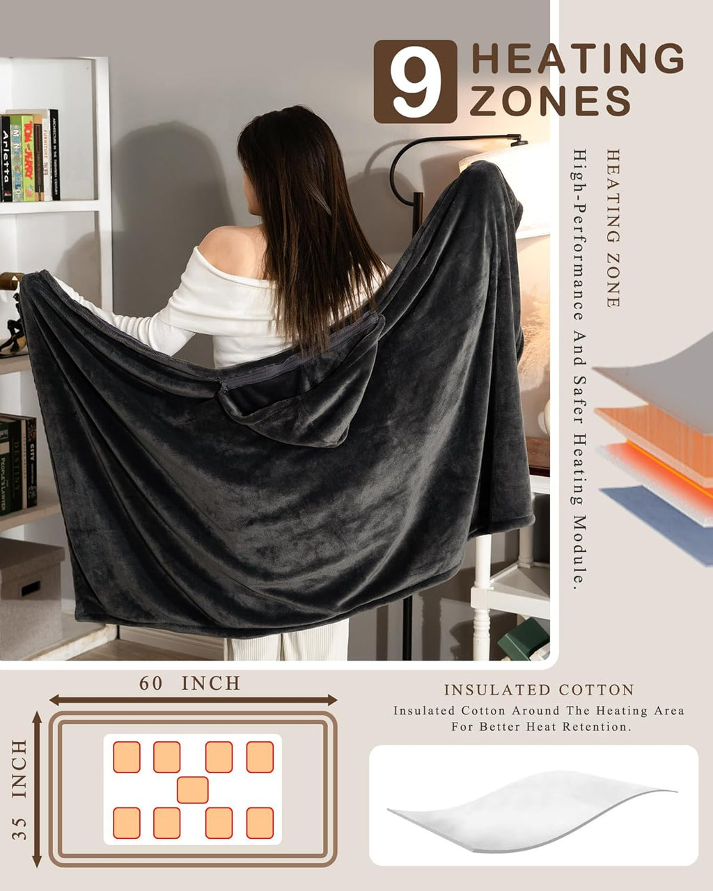 Cordless Heated Blanket, Cozy Portable Heated Blanket Battery Operated w/Hoodie, 3 Temp, 20000 mAh, Camping Wearable Heating Blanket for Car, Heated Throw Cordless