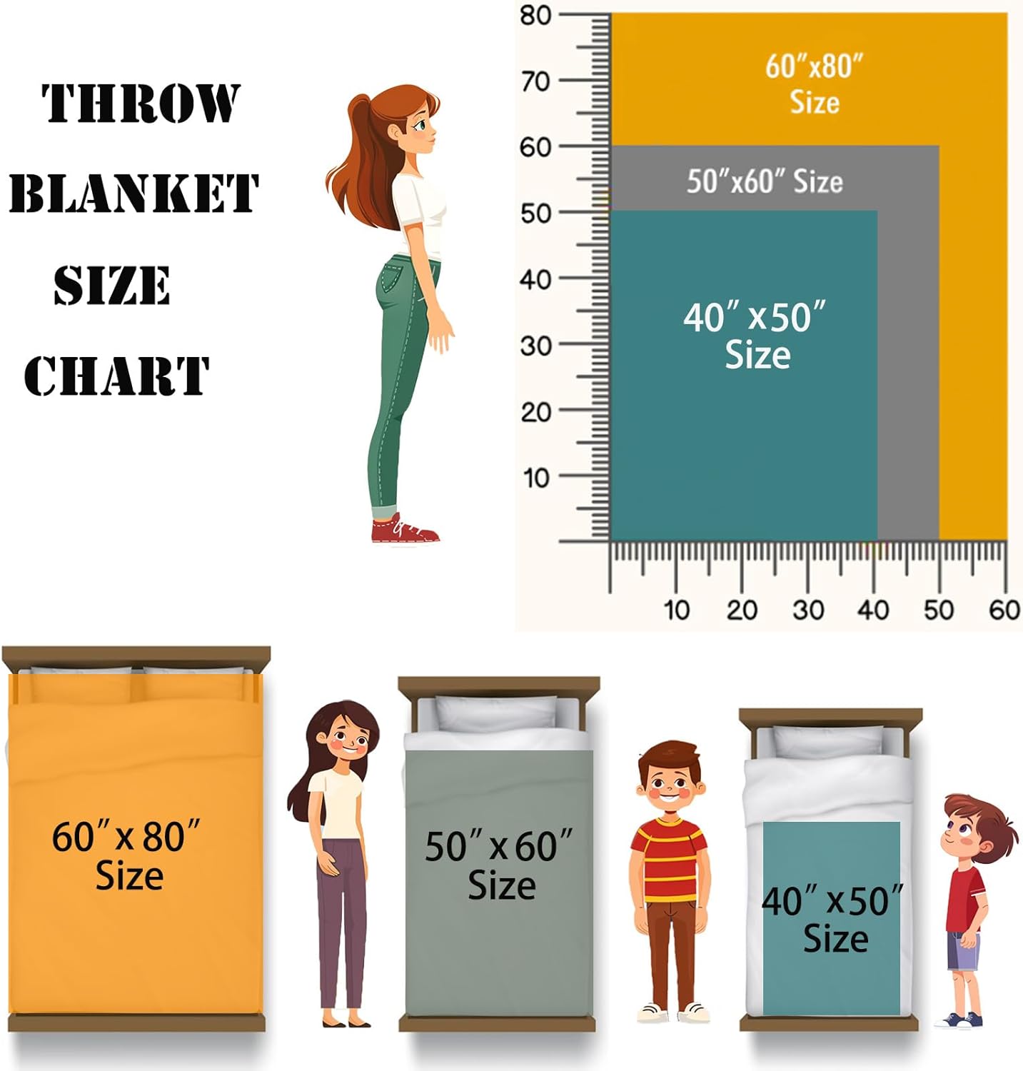 Elephant Throw Blanket, Elephant Birthday Gifts for Women and Men, Lightweight Wild Life Fleece Home Decor, Washable, No-Pilling, 60x80 Inches