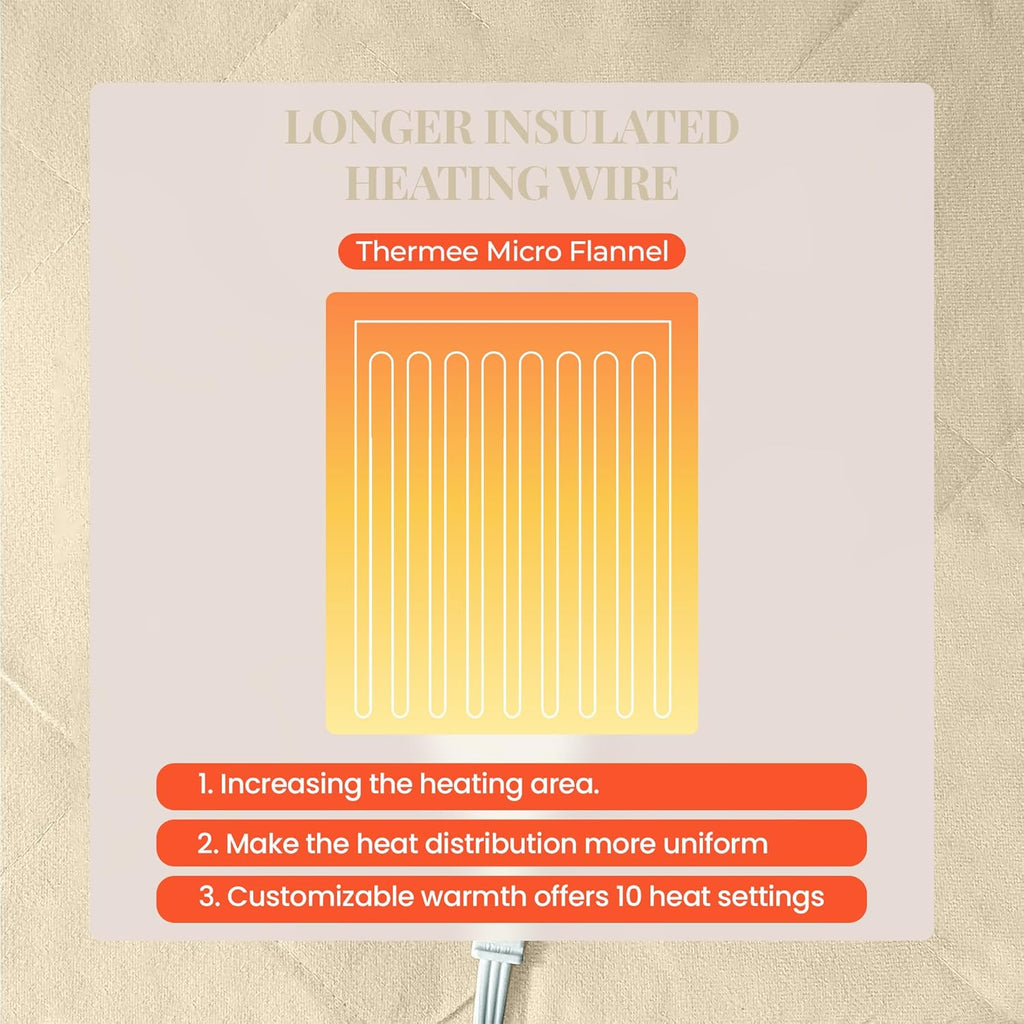 Shavel Home Products Micro Flannel Blanket King Size Heated Blanket with 10 Settings, Programable Heating Blanket, Luxuriously Soft Heated Throw Blanket, Rapid Heating Thermal Blanket – Meadow