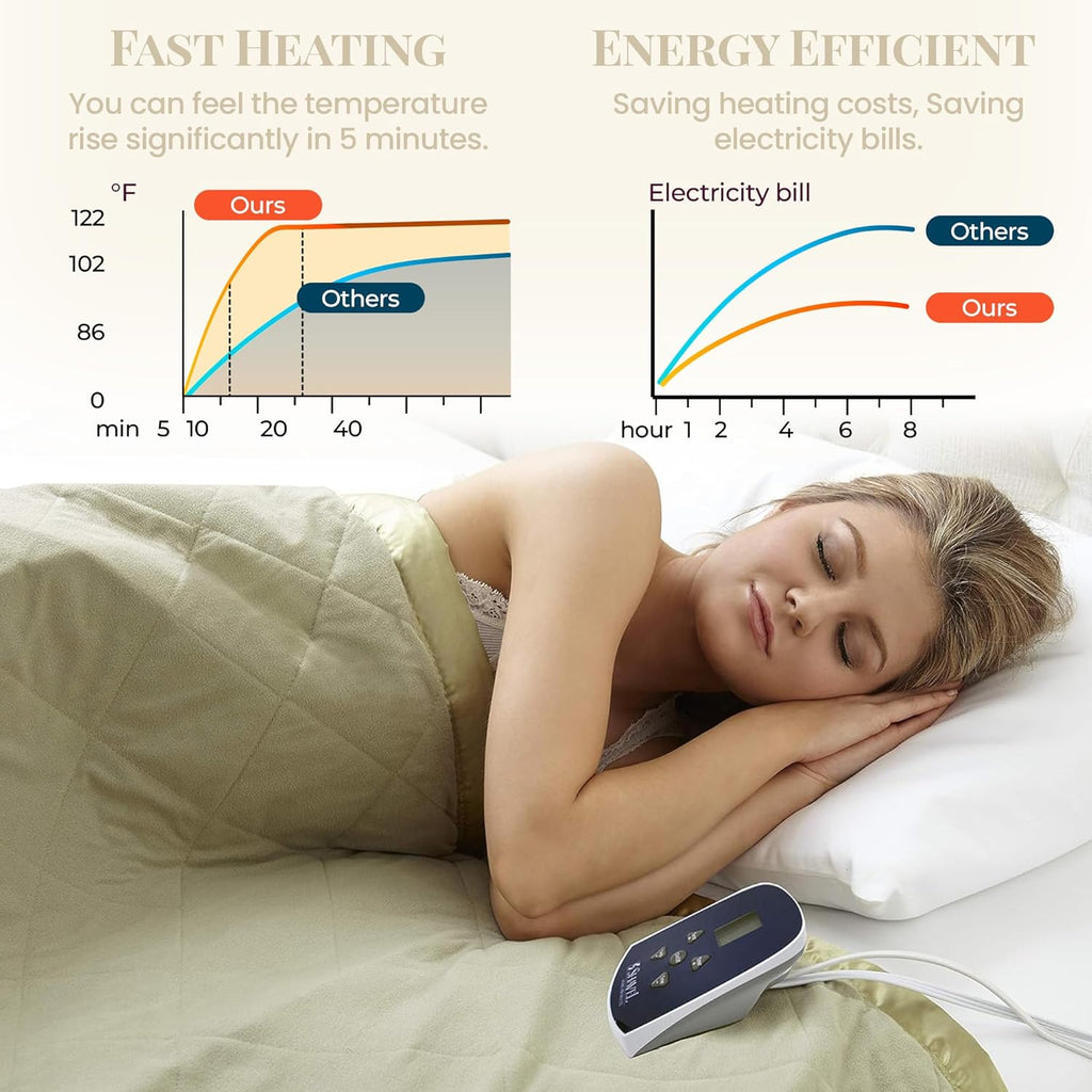 Shavel Home Products Micro Flannel Blanket King Size Heated Blanket with 10 Settings, Programable Heating Blanket, Luxuriously Soft Heated Throw Blanket, Rapid Heating Thermal Blanket – Meadow